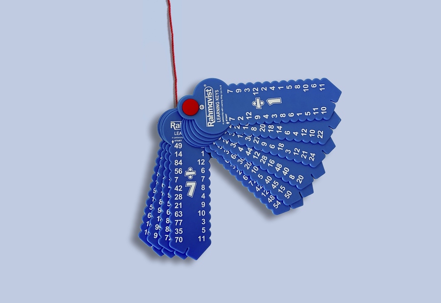 Learning Key - Division